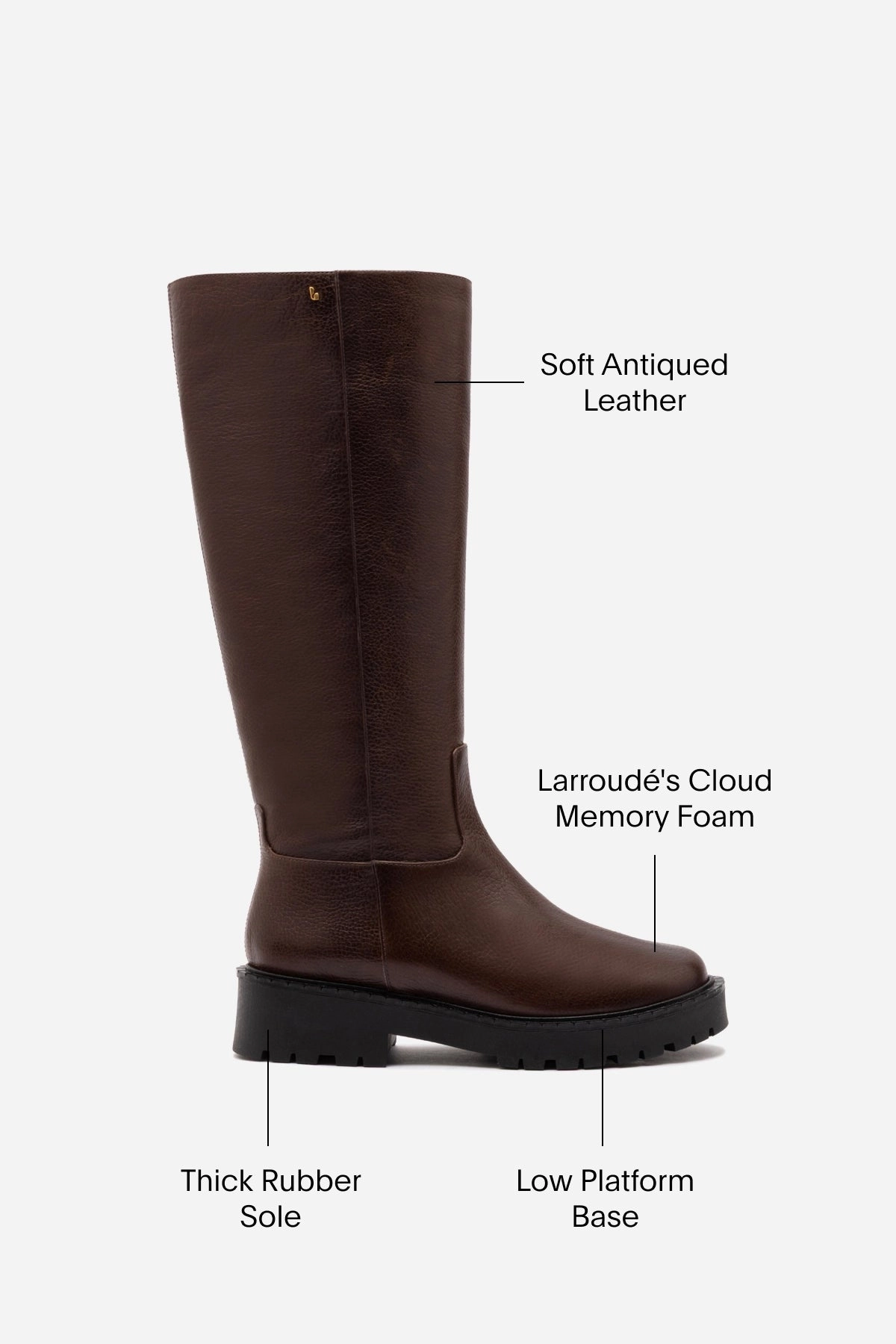 Anne Lugsole Boot In Brown Leather Stable Support Rural Traveler