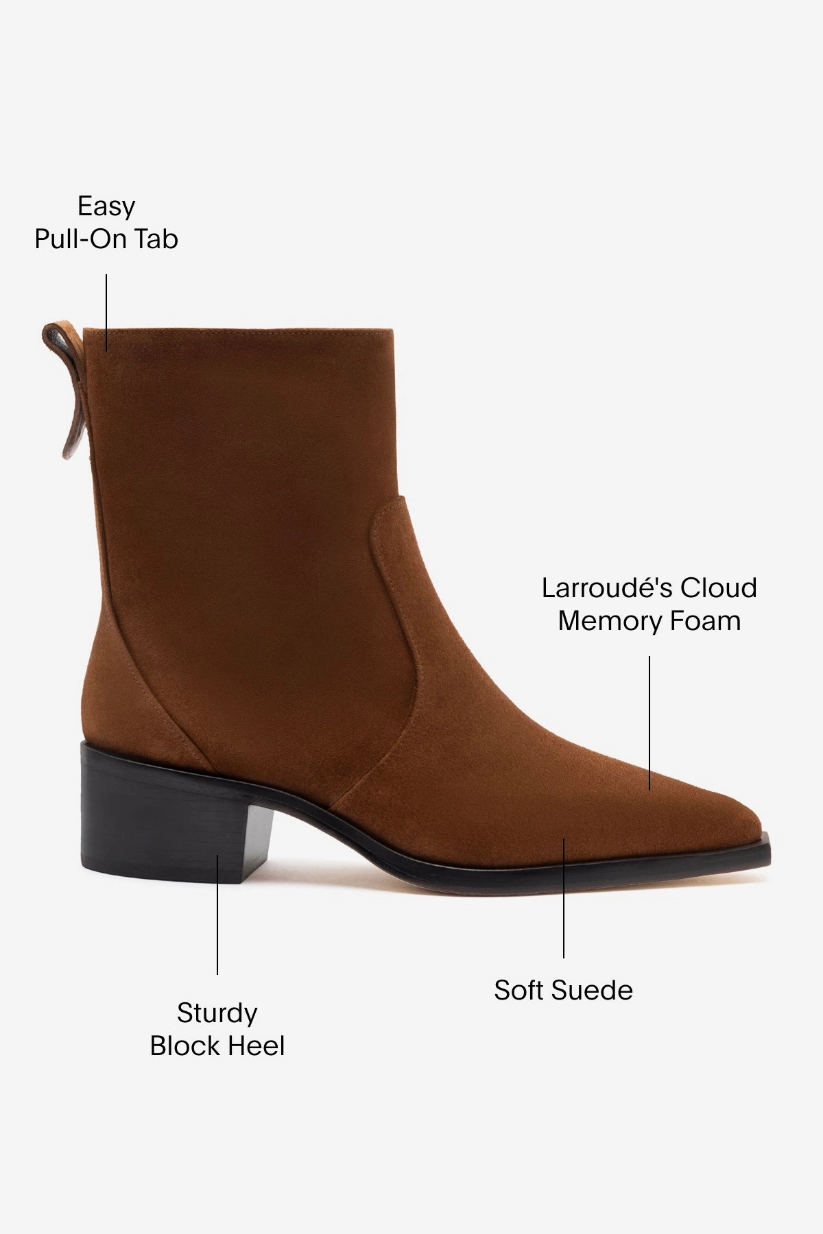Premium Material Florencia Low Boot In Burnt Umber Suede